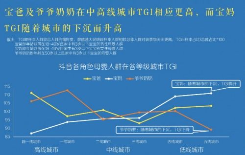 市場(chǎng)營(yíng)銷(xiāo)策劃之道 上海無(wú)二心CEO胡顧懌的獨(dú)特洞察