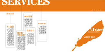 長(zhǎng)沙圣達(dá)品牌營(yíng)銷(xiāo)策劃 廣告展覽器材產(chǎn)品列表與市場(chǎng)營(yíng)銷(xiāo)策劃的協(xié)同之道