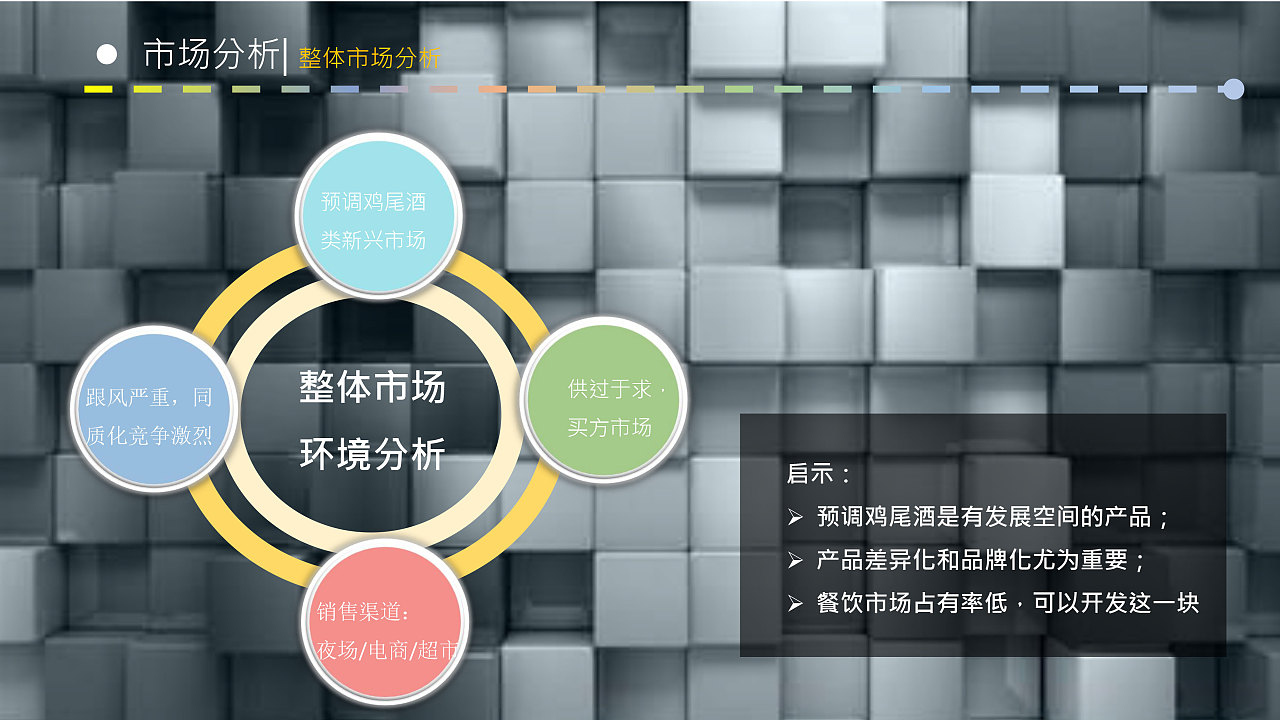 RIO微醺時(shí)代 以情感共鳴與場(chǎng)景滲透為核心的創(chuàng)意營(yíng)銷(xiāo)策劃案